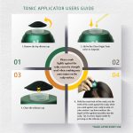 Tonic Applicator users guide